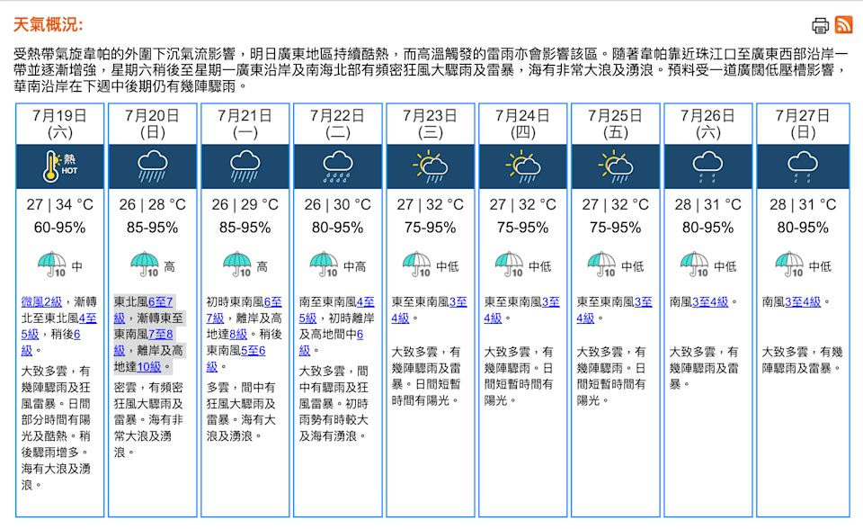 展示Telegram中文版在手机上的界面，用户查看未来7天的天气预报信息
