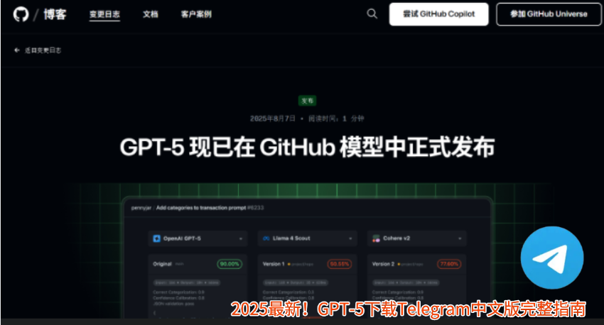 GPT-5与Telegram中文版功能展示