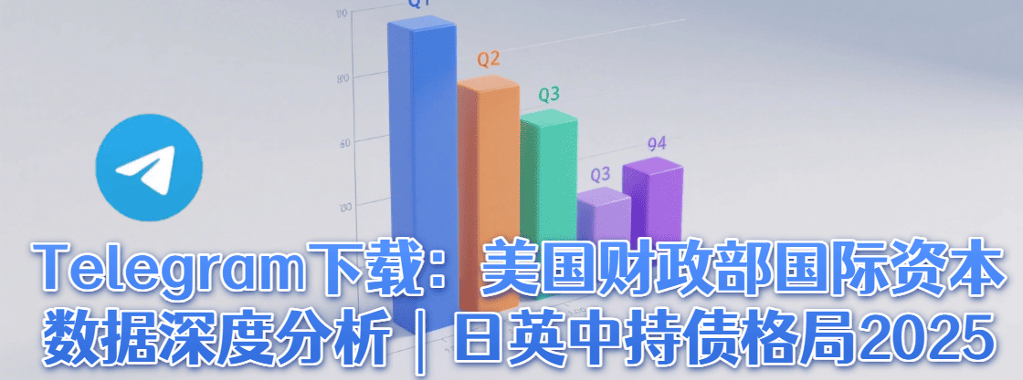美国国债海外持有结构详细分析图 - TIC数据显示各国投资策略调整与全球金融格局变化专业解读