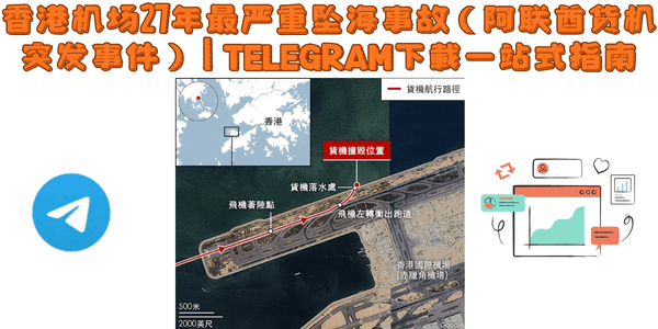 Telegram群组互动,香港机场事故信息交流,获取Telegram安全设置与下载教程