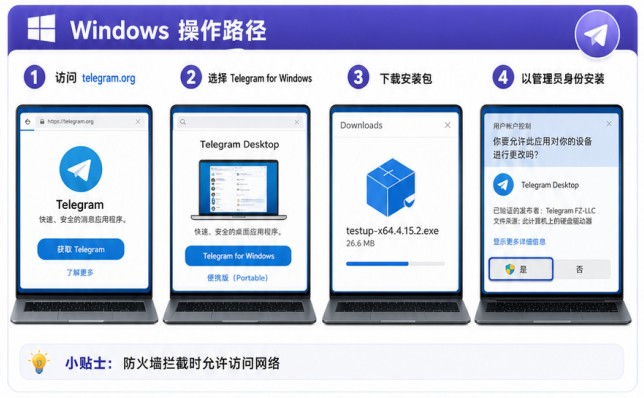 电脑 Telegram 下载失败修复方法