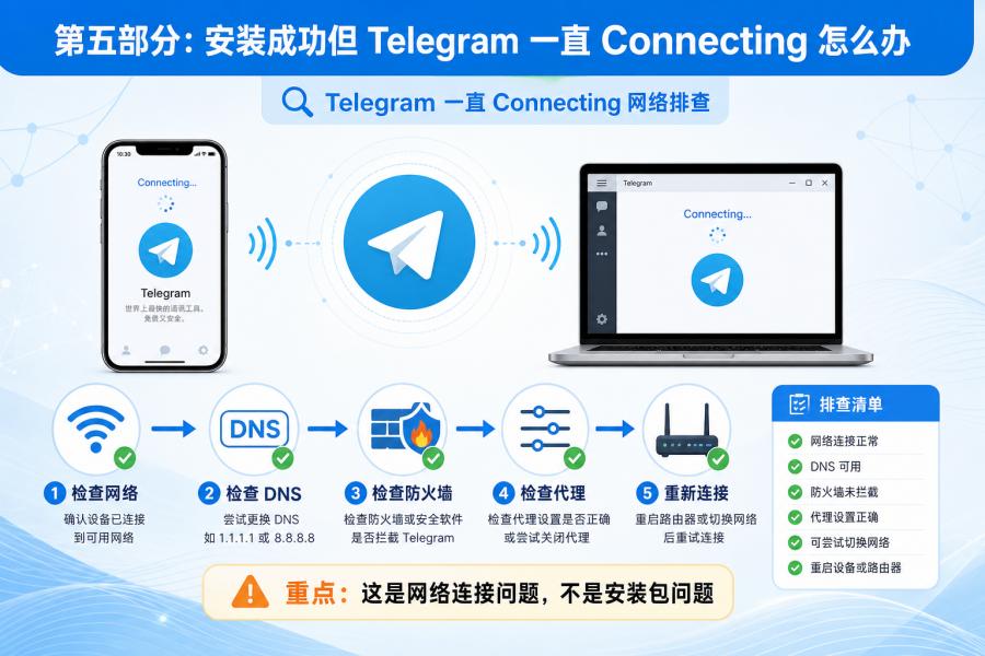 Telegram 安装不了怎么办？APK 解析包错误与电脑端修复教程 配图 3