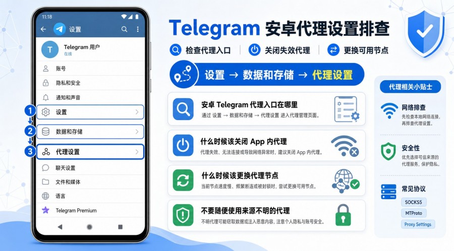 Telegram 安卓下载一直转圈怎么办？连接和文件下载卡住排查教程 配图 1