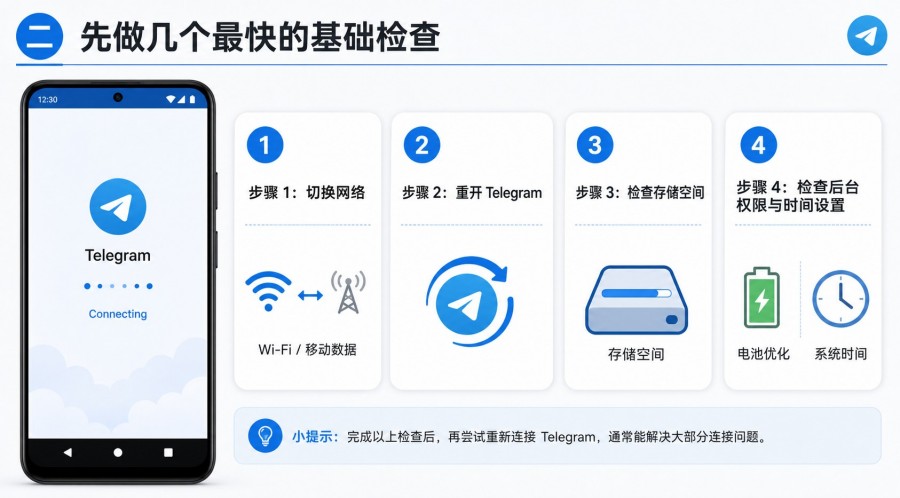 Telegram 安卓下载一直转圈怎么办？连接和文件下载卡住排查教程 配图 2
