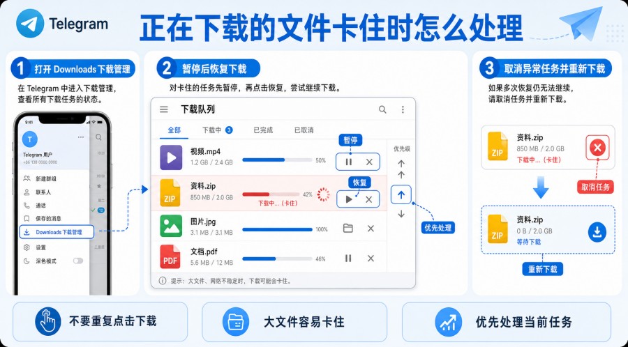 Telegram 下载一直转圈怎么办?网络、缓存与设备排查教程 配图 2