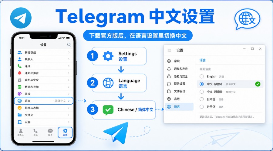 Telegram 下载哪个版本更安全?官方版、Telegram X 和中文版 APK 区别 配图 3