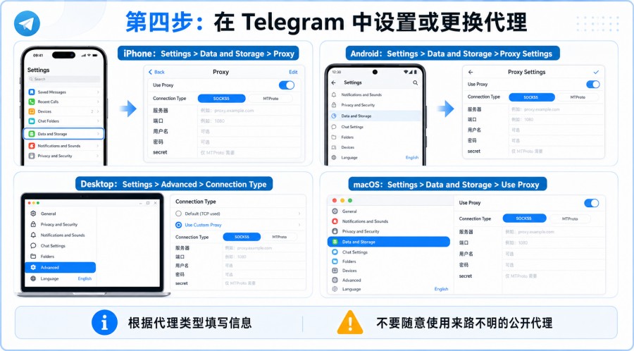 Telegram 一直 Connecting 怎么办?无法连接网络的排查教程 配图 1