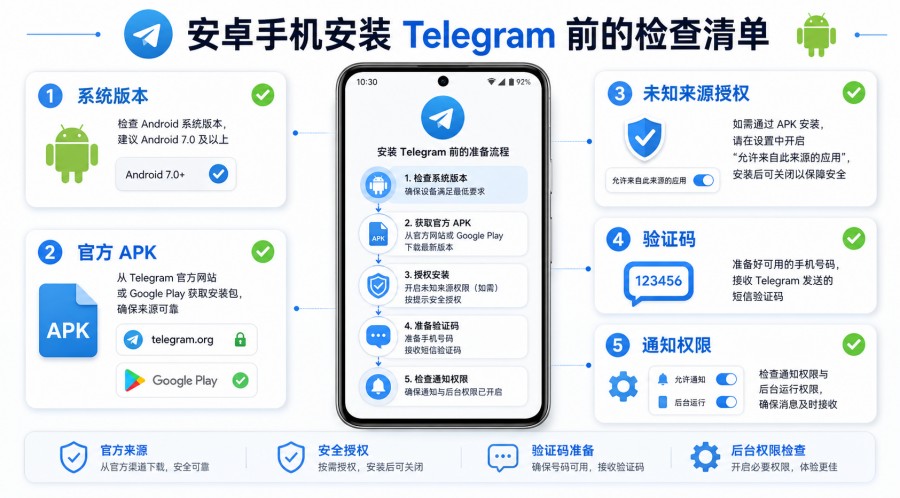 telegram-2026-06-10-001-001 image