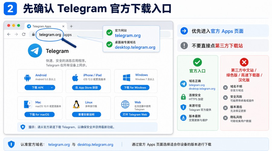 telegram-2026-06-10-001-002 image