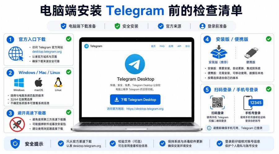 telegram-2026-06-10-001-003 image