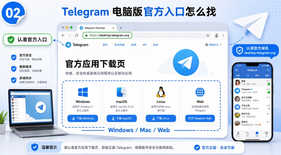 Telegram 电脑版怎么下载安装?Windows 和 Mac 下载、安装与扫码登录教程 第 2 张正文图
