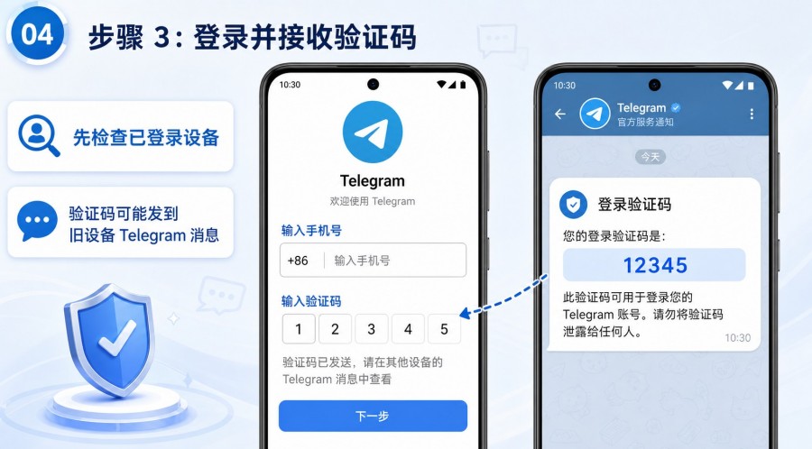 Telegram 安卓安装包怎么下载?官方 APK 下载与安装教程 第 4 张正文图
