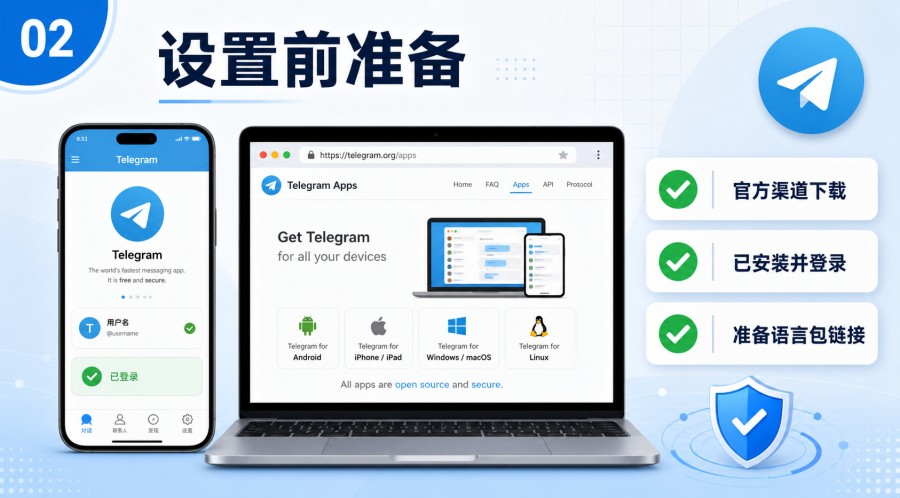 Telegram 下载后不是中文怎么办？安卓、iPhone、电脑端简体中文设置教程 image 1