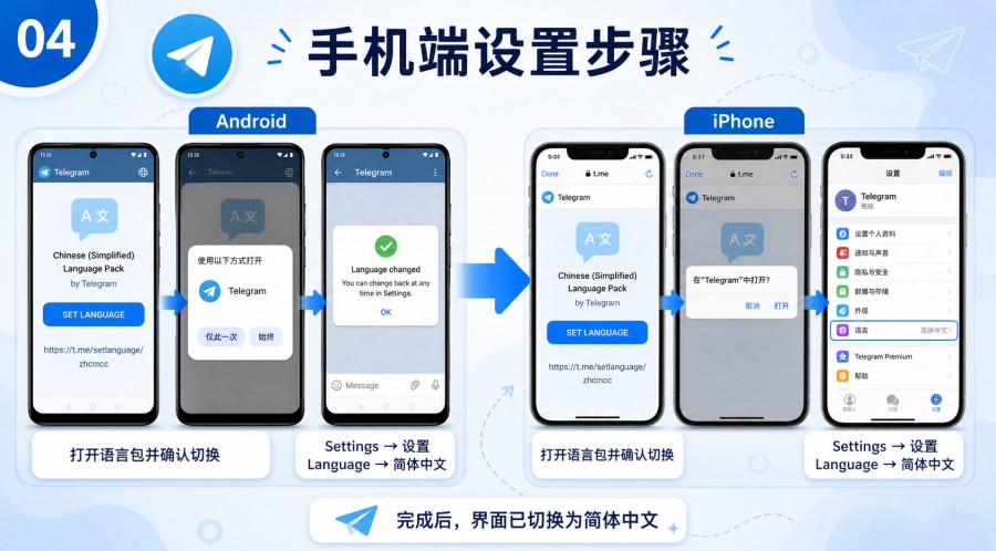 Telegram 下载后不是中文怎么办？安卓、iPhone、电脑端简体中文设置教程 image 3