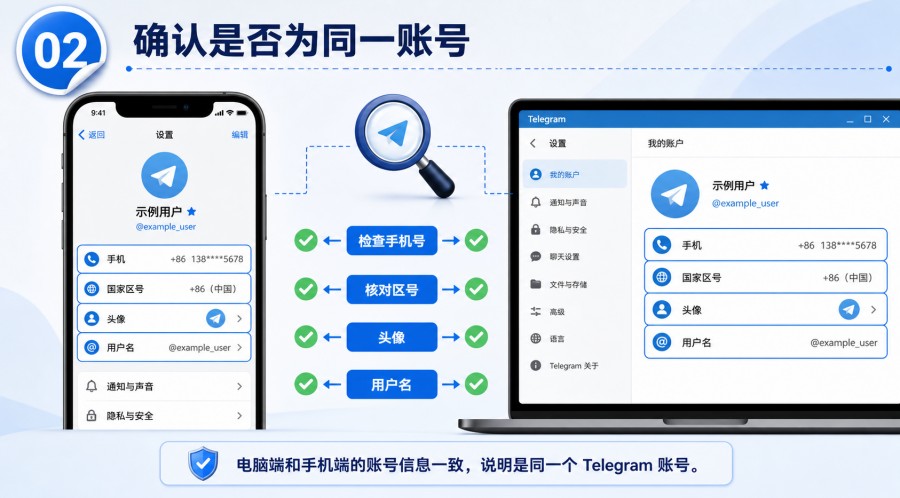 Telegram 电脑版无法同步消息怎么办? image 1