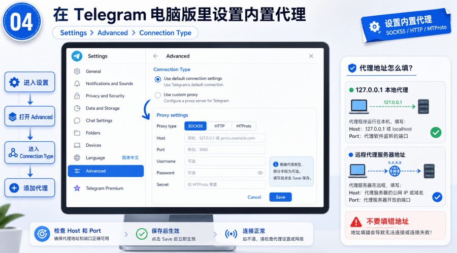 Telegram 电脑版无法同步消息怎么办? image 3