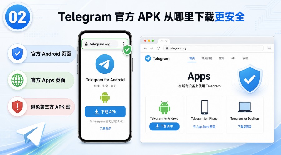 Telegram 安卓没有 Google Play 怎么安装？官方 APK 下载与安全设置教程 body image 1