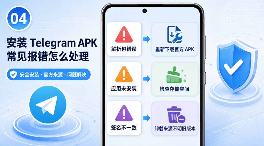 Telegram 安卓没有 Google Play 怎么安装？官方 APK 下载与安全设置教程 body image 3