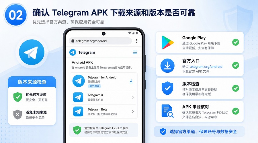 Telegram 安卓下载后打不开怎么办？ - step 1