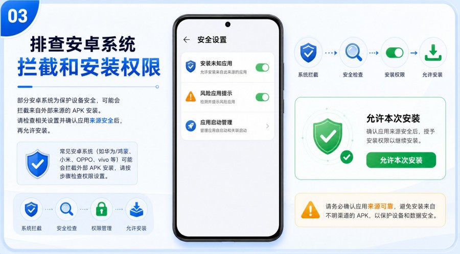 Telegram 安卓下载后打不开怎么办？ - step 2