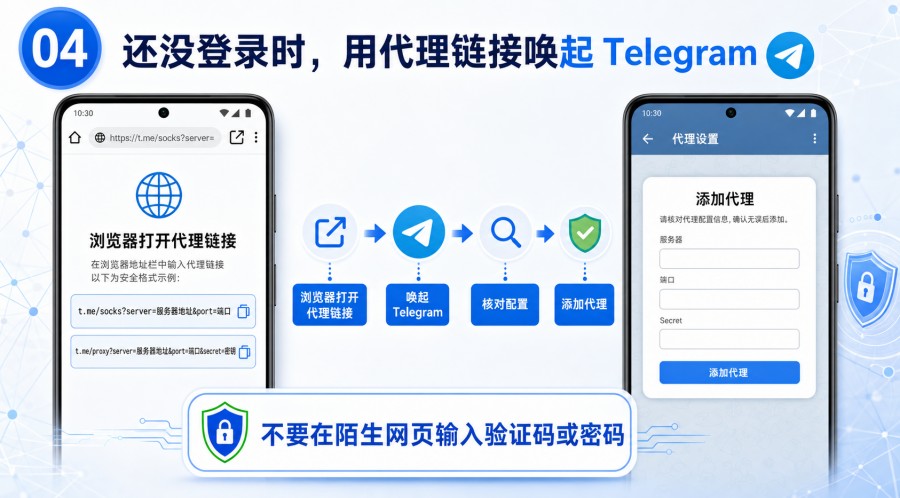 Telegram 安卓下载后一直连接中？ - step 3