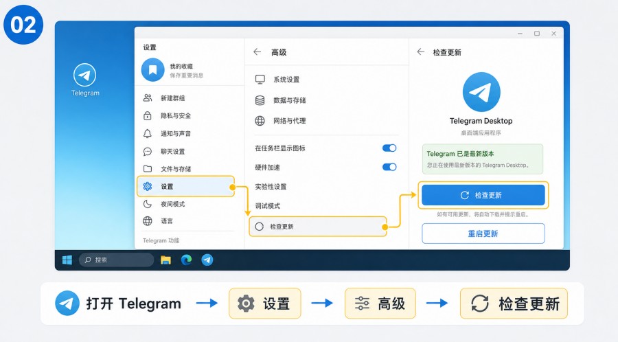 Telegram 电脑版怎么更新 - 配图 1