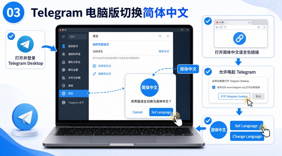 Telegram 电脑版安装后怎么设置中文 - 配图 2