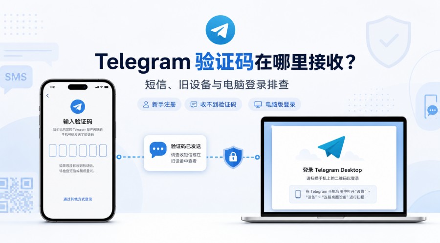 Telegram 下载后怎么接收验证码 - cover illustration