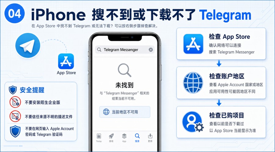 Telegram 下载、安装和登录失败排查指南 illustration