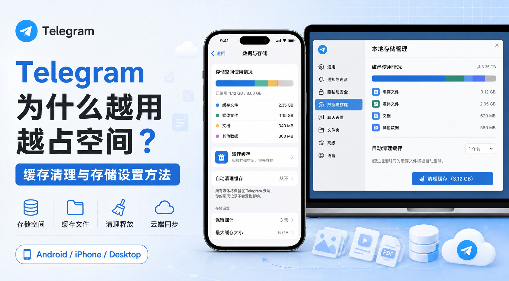 Telegram 为什么越用越占空间 - 博客封面图