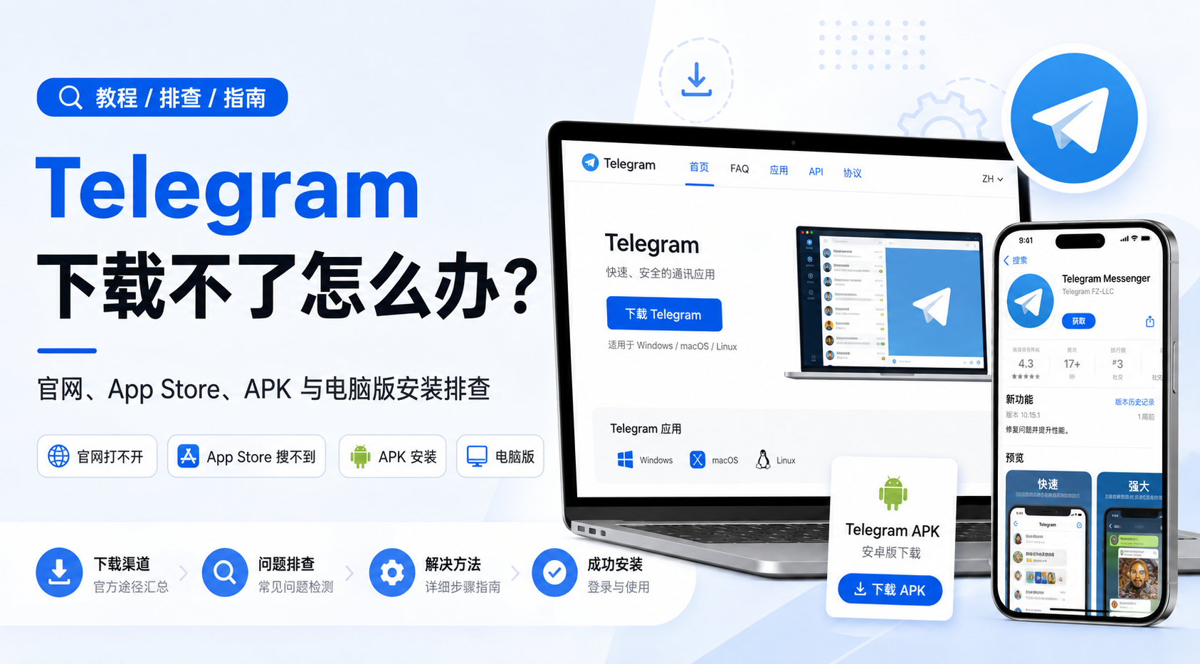 Telegram 下载不了怎么办 - 博客封面图