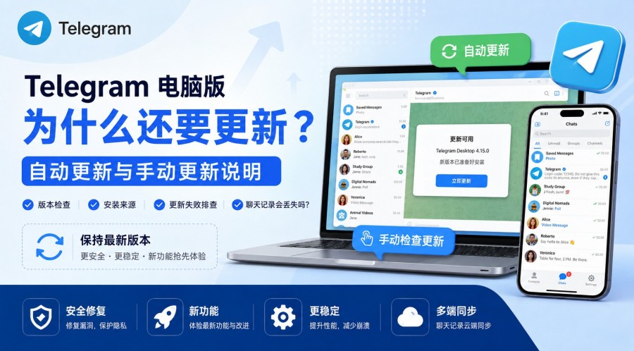 Telegram 电脑版为什么还要更新 - 博客封面图