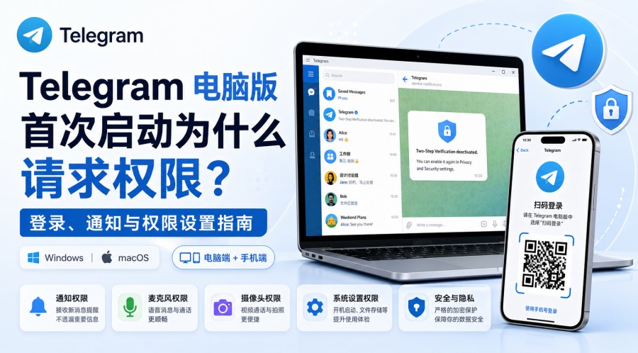 Telegram 电脑版首次启动为什么请求权限 - 博客封面图
