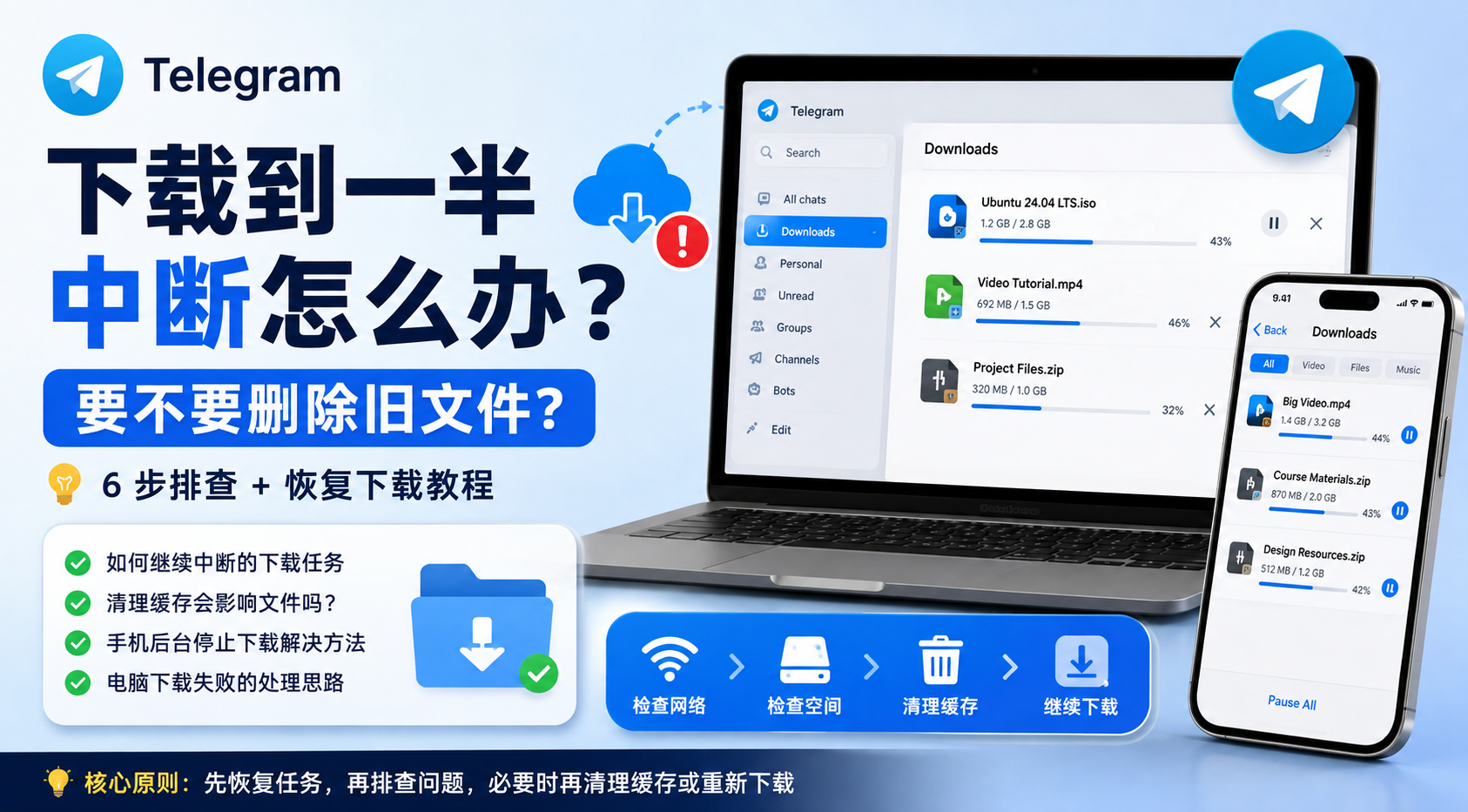 Telegram 下载到一半中断怎么办 - 博客封面图