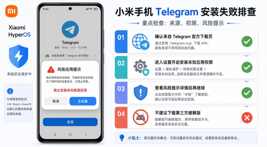 小米 / OPPO / vivo 安装 Telegram 失败怎么办?安卓新手排查教程 配图 3