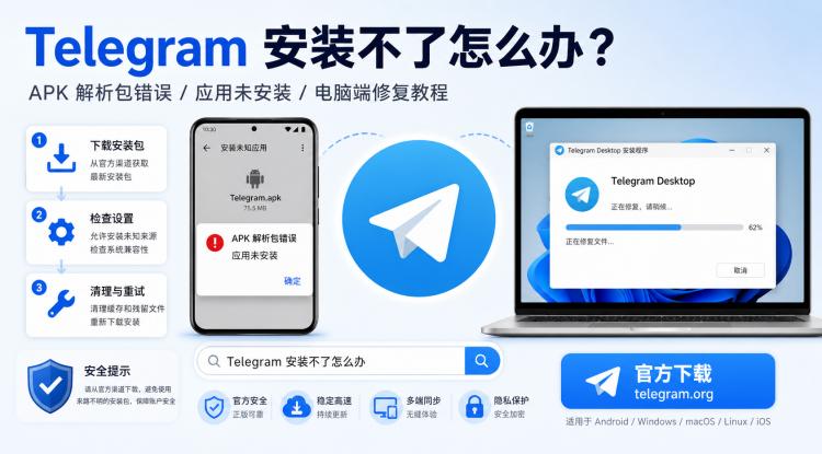 Telegram 安装不了怎么办？APK 解析包错误与电脑端修复教程 封面